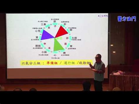 設計五行屬性|【設計 五行】設計行業的五行屬性：掌握行業命運的。